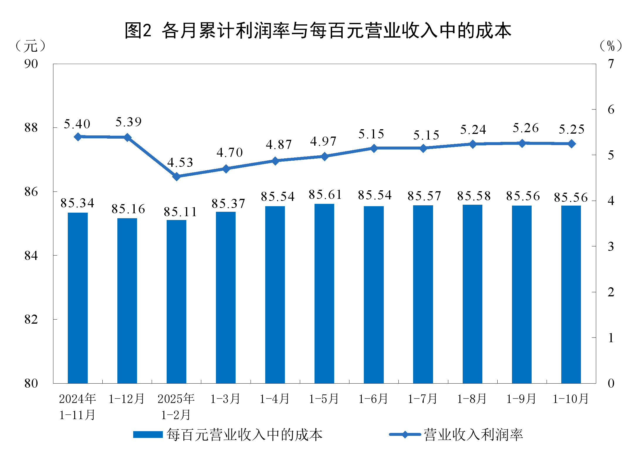 图木舒克市成都企业企业价值增长(2021成都企业100强)