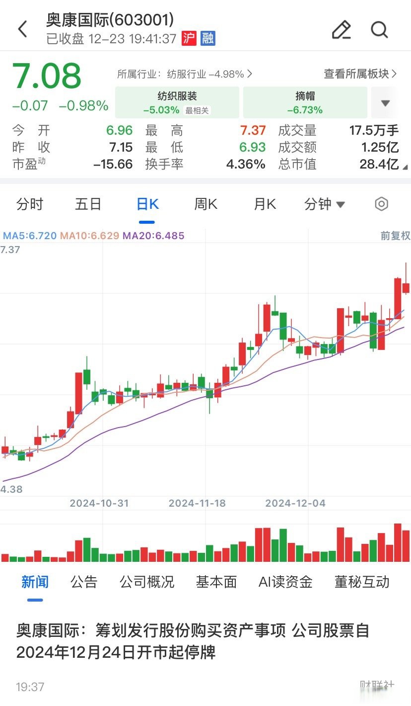 图木舒克市关联交易财税筹划(关联交易财税筹划包括)