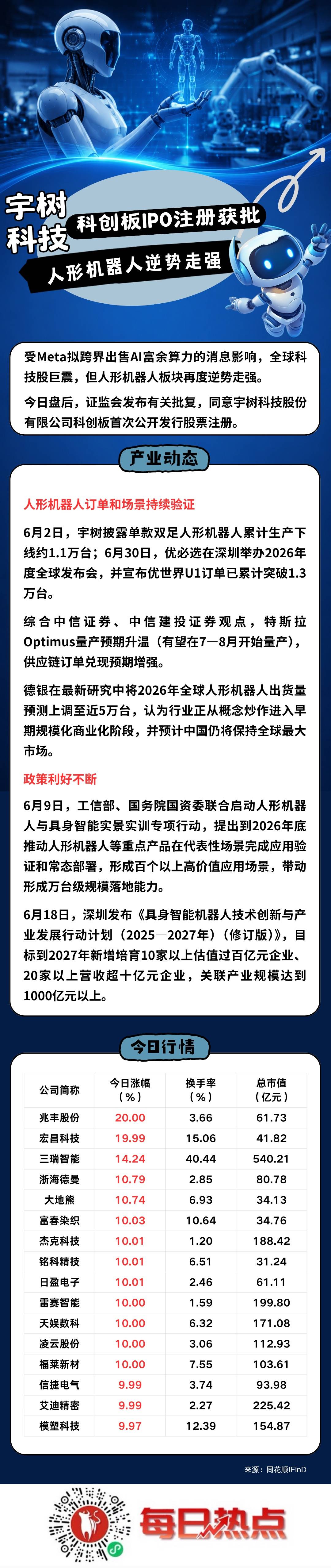 图木舒克市贴身科创板上市机构(科创板拟上市企业名单)