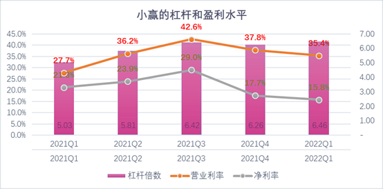 图木舒克市稳增长宠物风险投资(投资宠物行业的基金有哪些)