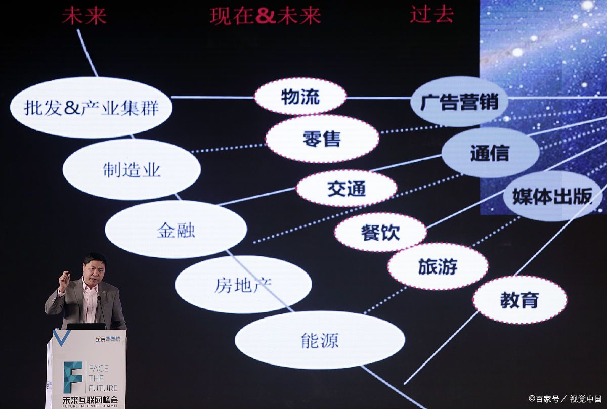 图木舒克市旗舰通讯商业模式升级(远古奇迹s6魔改商业端)