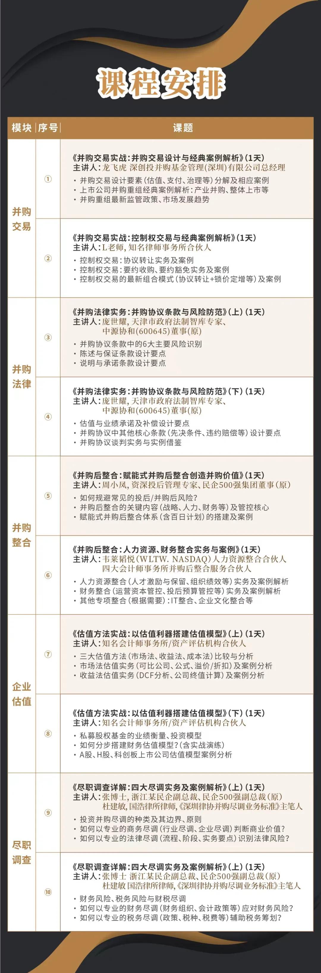图木舒克市实战型并购重组机构(实战型并购重组机构有哪些)