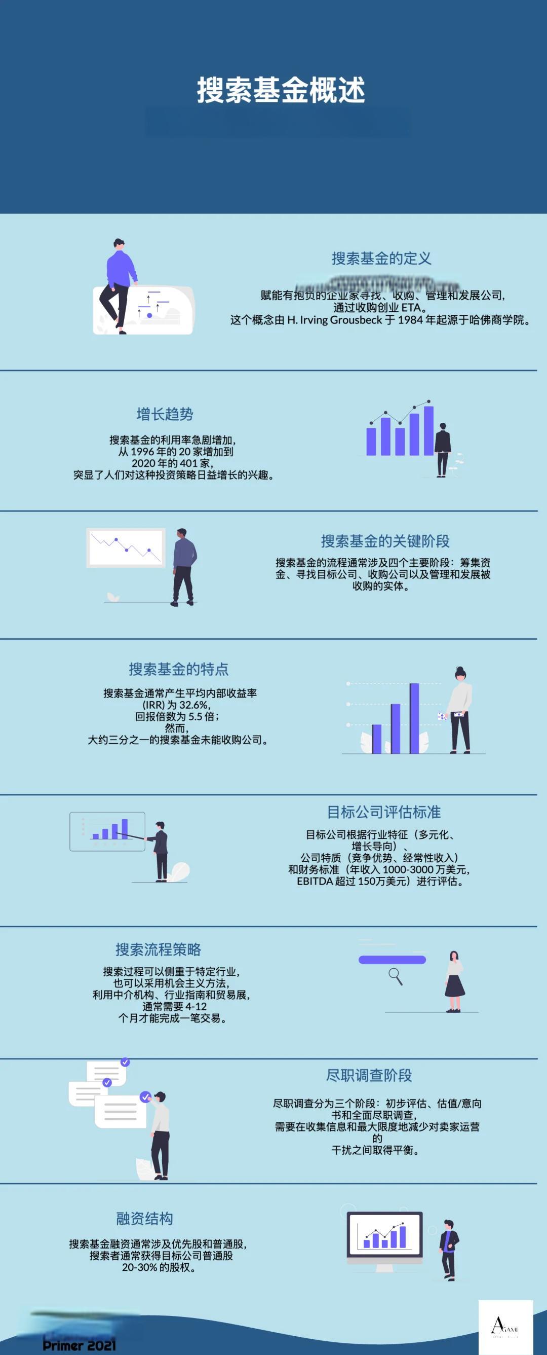 图木舒克市高回报资金管理机构(高回报资金管理机构有哪些)