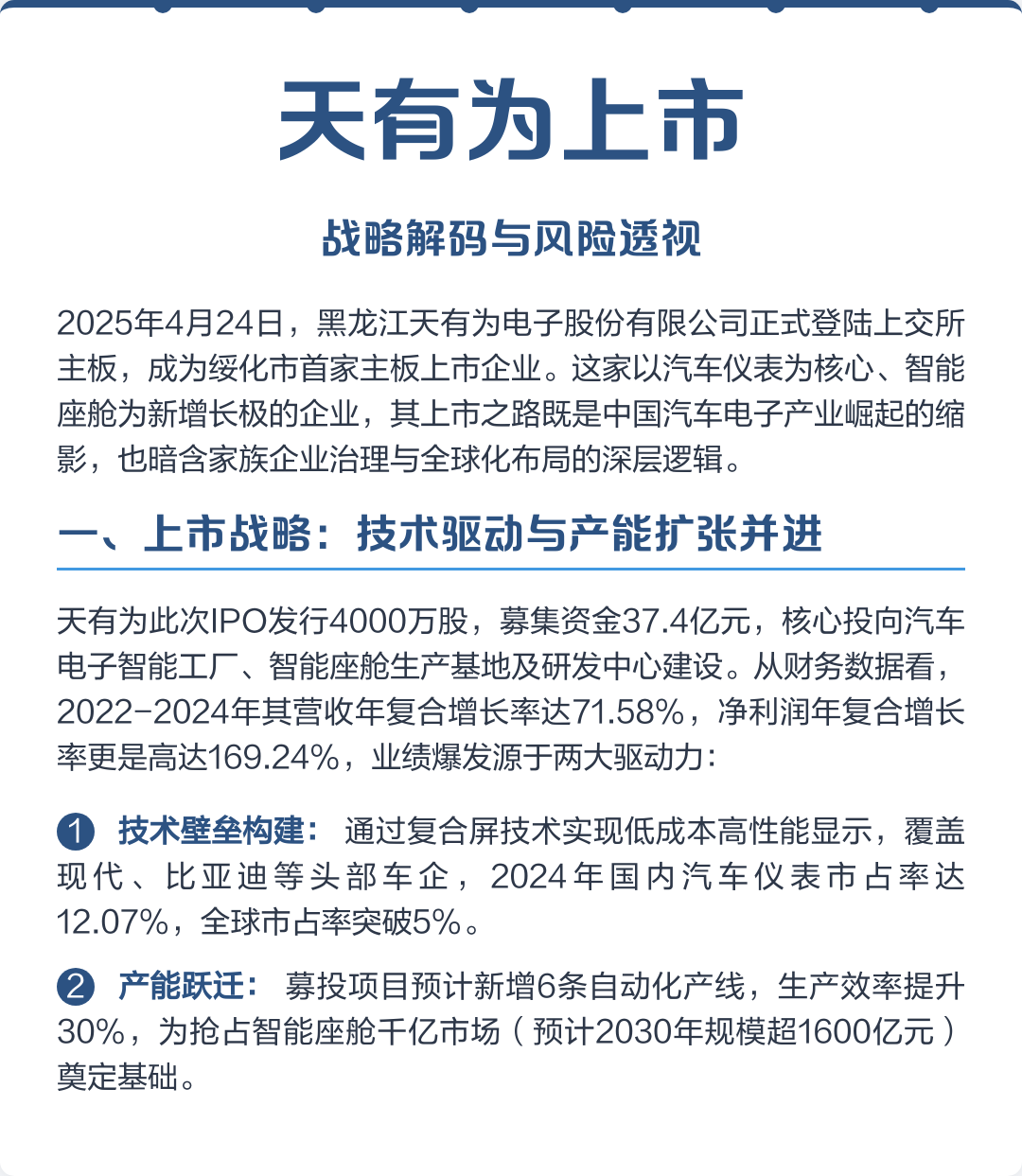 图木舒克市主板上市风险规避(主板上市风险规避策略)