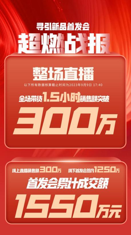 图木舒克市透明消费品品牌升级(透明消费品品牌升级了吗)