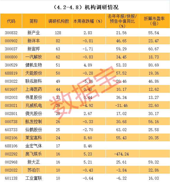 图木舒克市业绩变脸成功案例(业绩变脸成功案例怎么写)