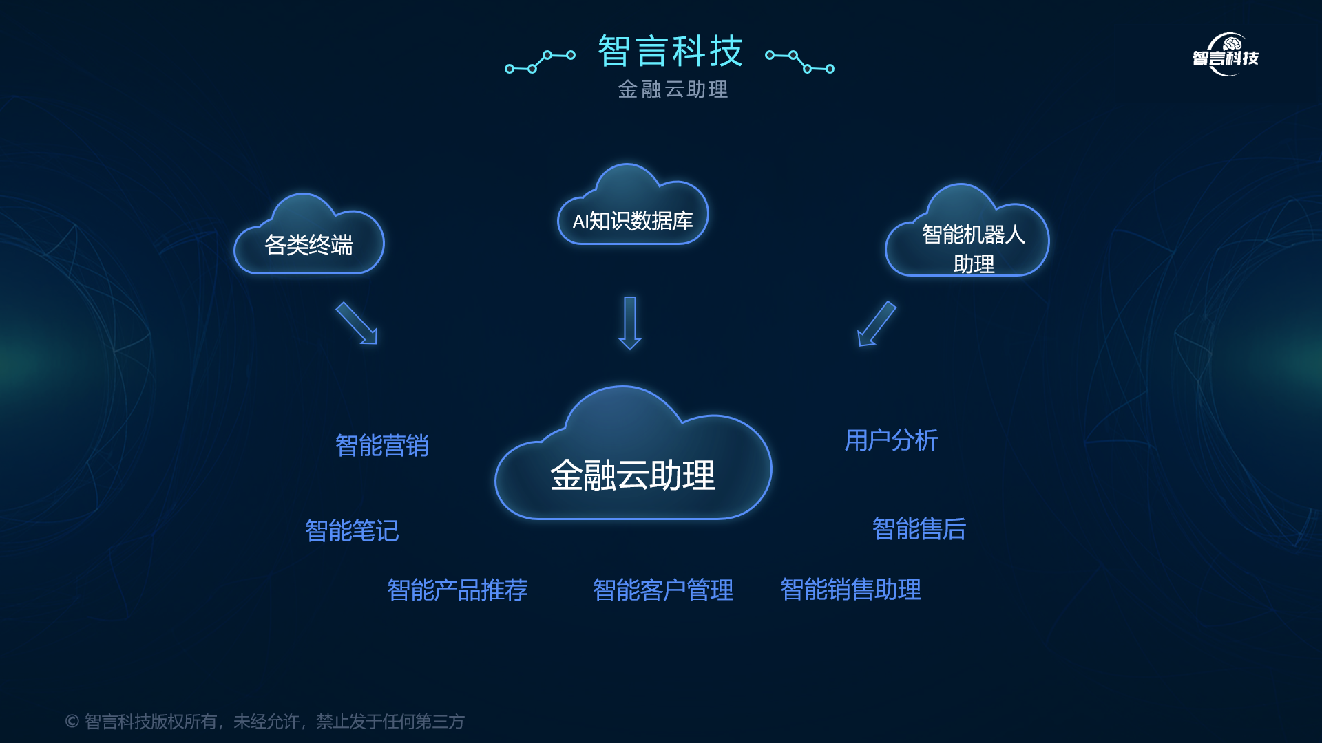 图木舒克市管家式投融资服务(什么是管家式服务,极致的体验)