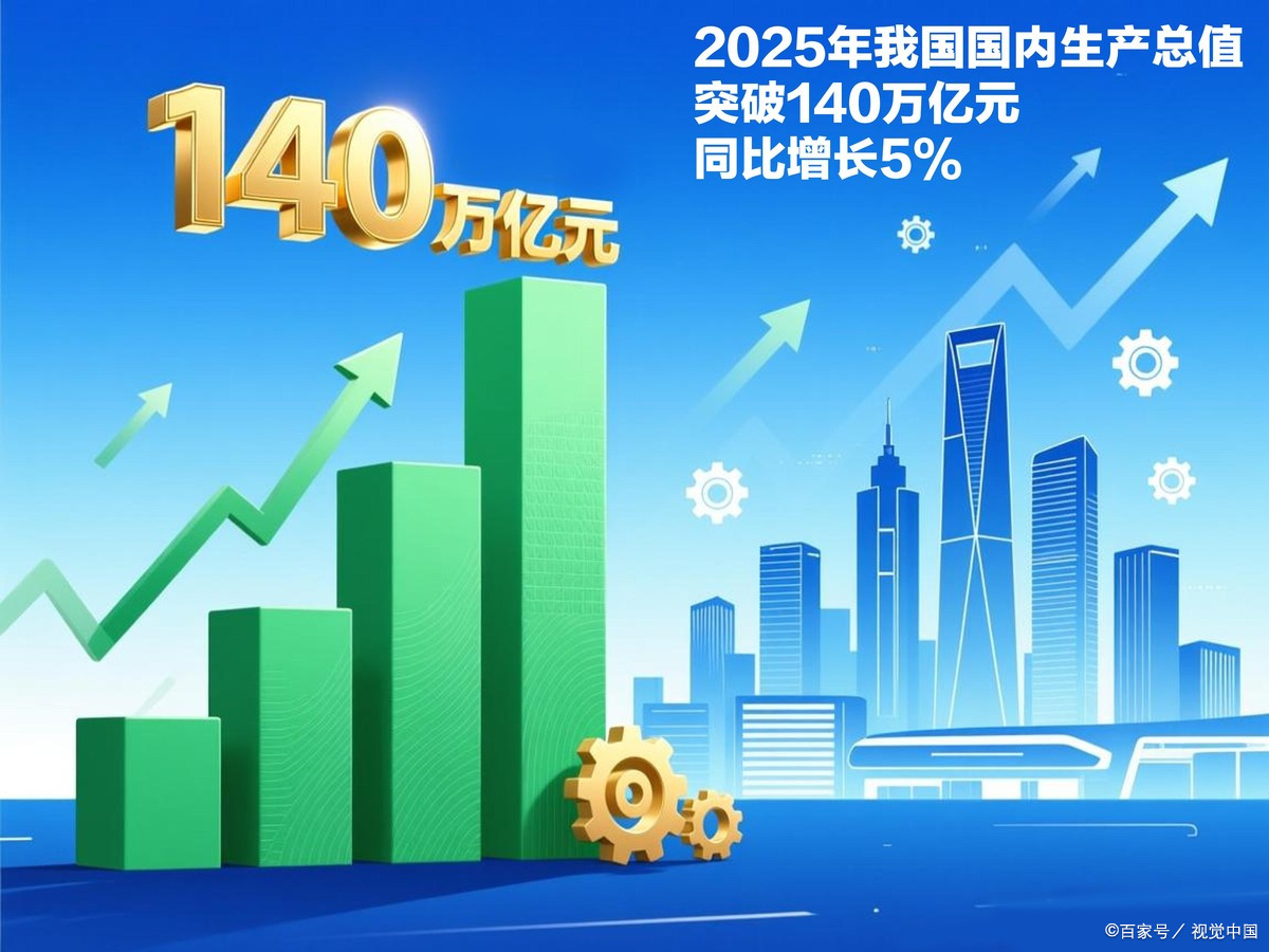 图木舒克市企业价值增长(企业价值增长计算公式)