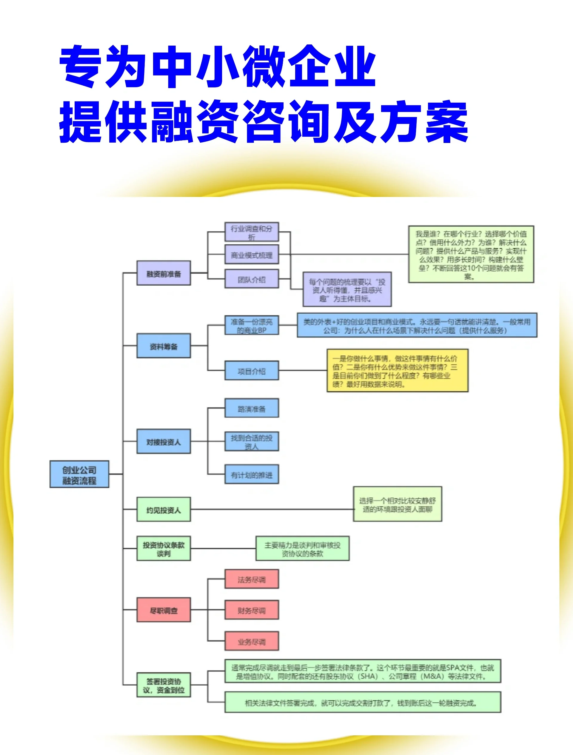 图木舒克市宠物企业资金管理(宠物管理机构叫什么)