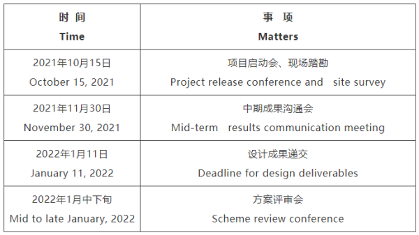 图木舒克市无锡专业战略咨询(战略咨询需要什么学历)