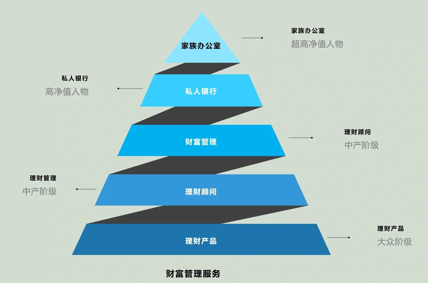 图木舒克市管家式企业价值增长机构(管家式企业价值增长机构有哪些)