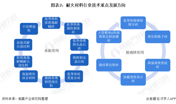 图木舒克市头部行业研究(行业头部是什么意思)