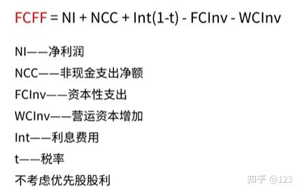 图木舒克市优先股企业价值增长(优先股企业价值增长率怎么算)